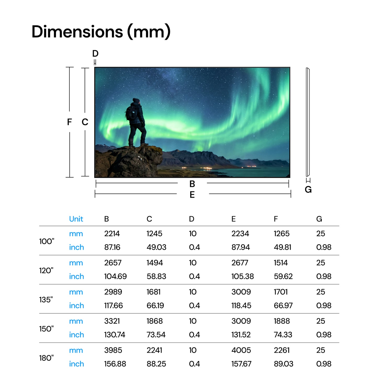 AWOL Valerion Max Cinema Audio Upgrade (Fixed Frame Screen + 4.1.2 Speaker + HDMI Cable Included)