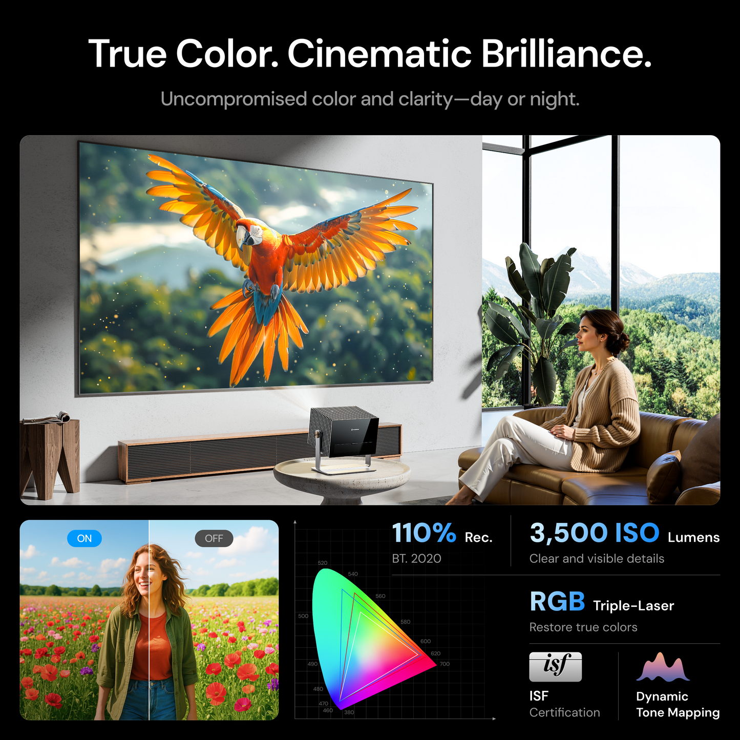 AWOL Valerion VisionMaster Max | Professional Grade 4K Home Theater Projector