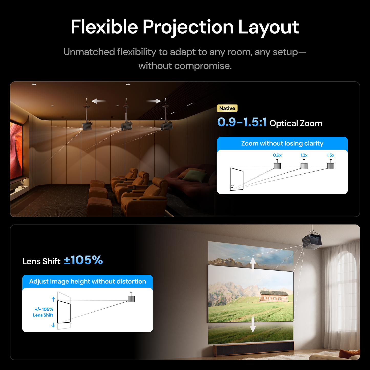 AWOL Valerion VisionMaster Max | Professional Grade 4K Home Theater Projector