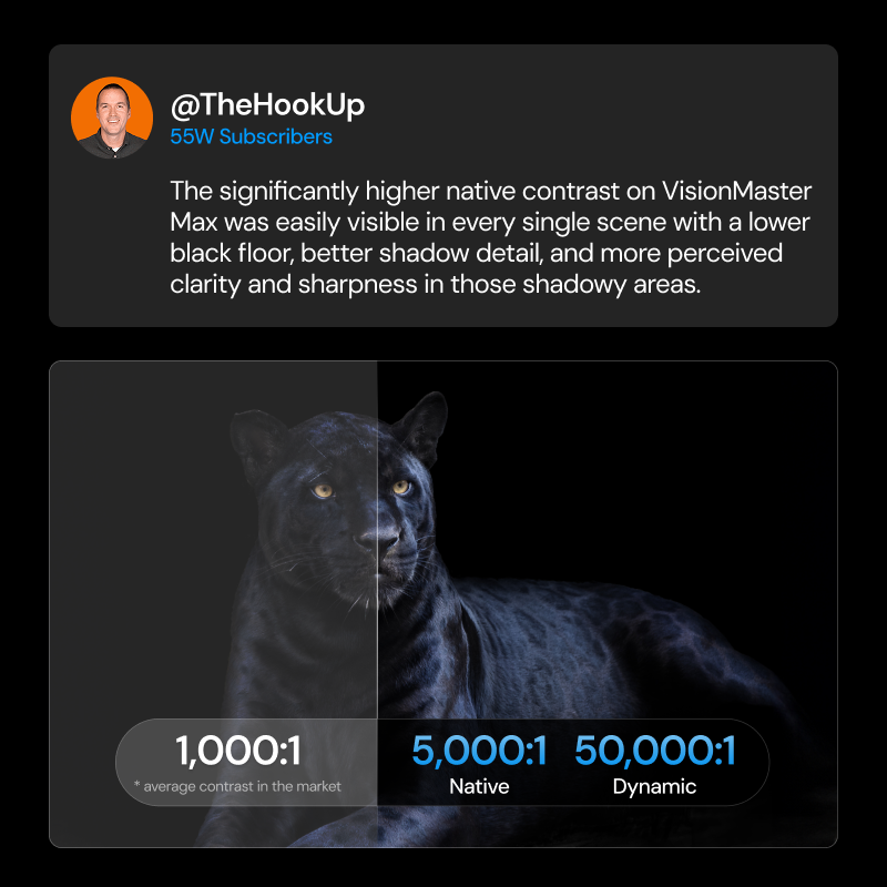 Valerion VisionMaster Max | Professional Grade 4K Home Theater Projector